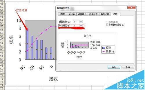 Excel2003数据怎么生成直方图?7