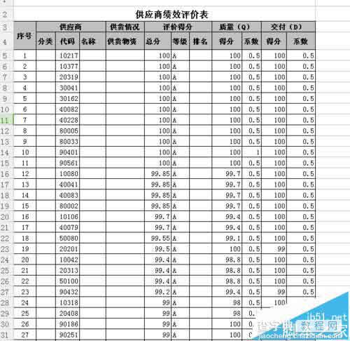 Excel表格怎么创建组和取消组?8