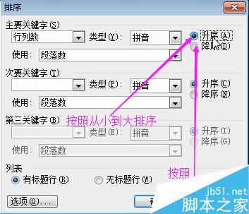 word2003文档中如何对表格进行计算、处理、排序?14