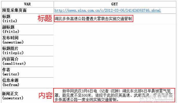 帝国cms采集图文方法技巧22