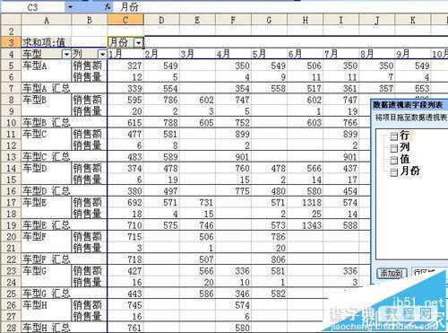 excel表格中多重合并计算数据区域透视表汇总实例18