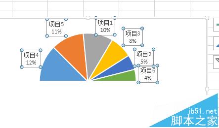 excel如何制作饼图? excel制作半圆形的饼图的教程9