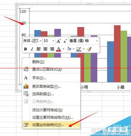 excel怎么作图及改变坐标值取值范围？9