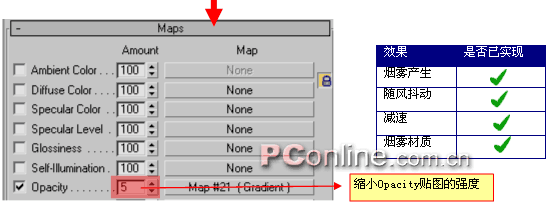 3DS MAX制作烟雾效果之粒子系统16