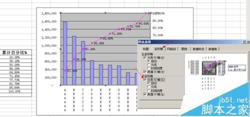 Excel表图双轴坐标怎么做?Excel绘制双X轴双Y轴图表的教程15