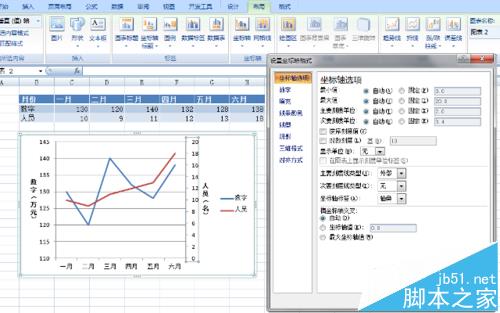 excel图表中怎么添加次要坐标轴?12