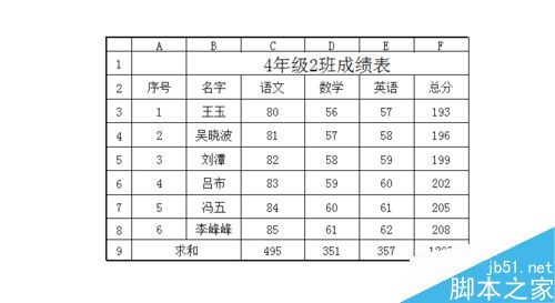 excel中行号和列标怎么打印出来?5