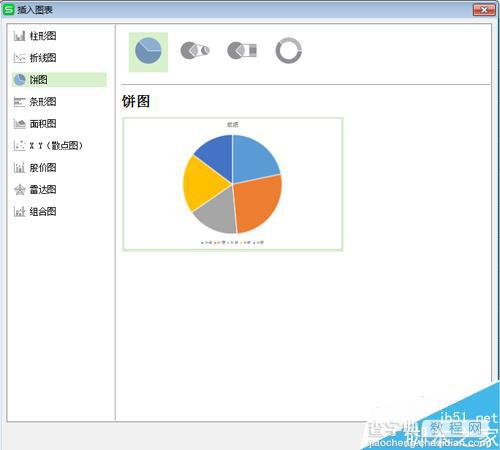 在excel中怎么插入图表?excel插入图表方法介绍6