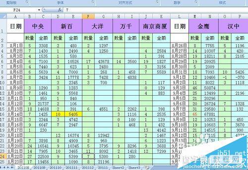 一个Excel工作簿中的多个工作表怎么拆分成独立表格?1