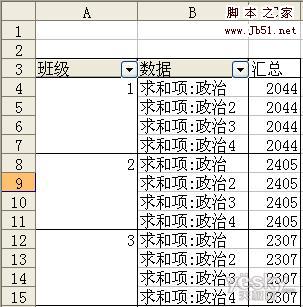 如何用Excel快速统计和分析成绩分布情况1