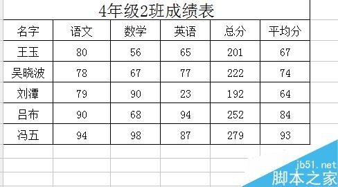 excel表格在哪设置行高?excel修改行高两种方法图解2