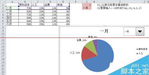 EXCEL怎么制作动图展示不同月份的费用占比？8