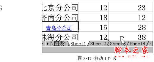 如何在工作簿里面运用Excel工作表4