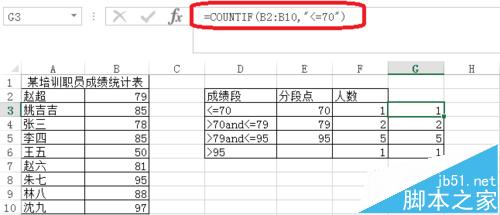 Excel中frequency函数有什么作用? frequency函数的使用方法5