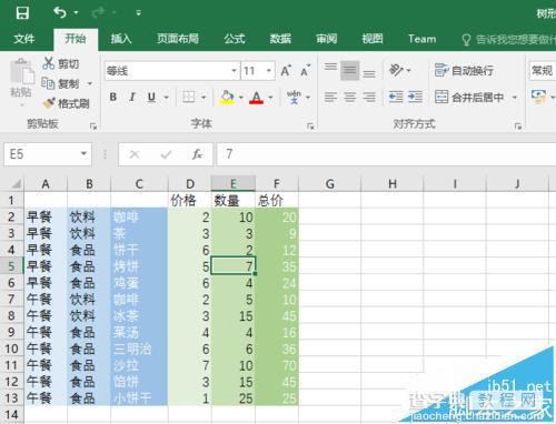 Excel 2016表格怎么绘制树形图分析销售数据?2