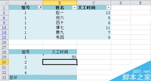 Excel 2010如何加总已筛出来的项目?6