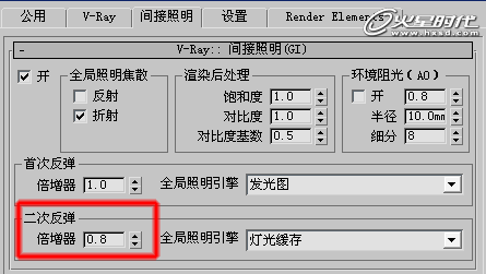 3DSMAX打造漂亮可爱的绿色卡丁车49