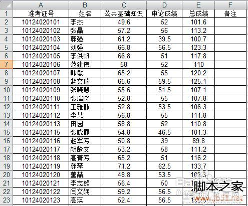 excel中如何筛选功能的使用1