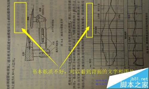 如何去除扫描件的底色? 扫描的图片去除背面的阴影的方法1