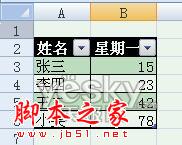 使用Excel2007自动添加表格字段标题功能的方法步骤6