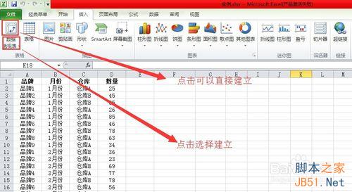 Excel2010如何创建一个数据透视表处理数据?2