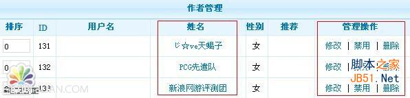 PhpCms作者管理设置 phpcms教程2