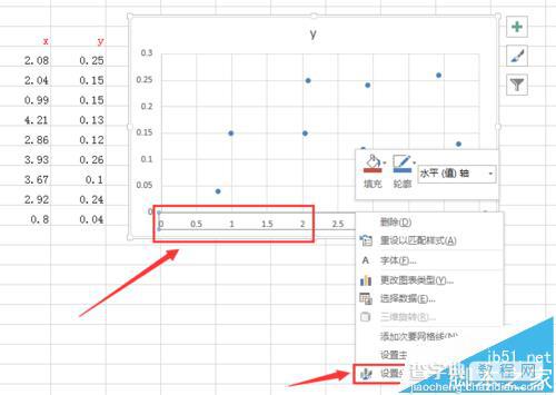 excel怎么画象限图? excel中画四象限图的教程5