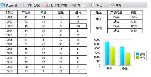 FineReport怎么制作聚合报表？使用FineRepor制作聚合报表教程6