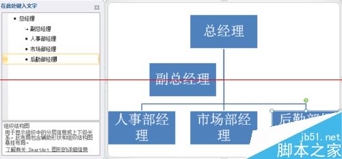 PPT2010怎么用SmartArt 创建组织结构图？5