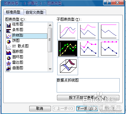 用excel2003制作折线图方法图解2