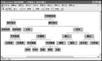 PPT教学 PPT课件制作技巧大汇总（超强汇集、合集）2