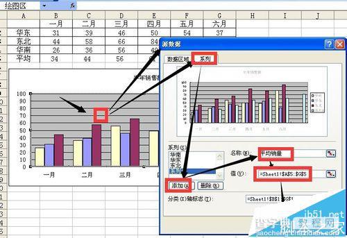 exce图表怎么添加系列并应用次坐标轴?3