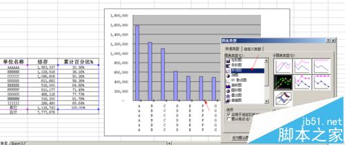 Excel表图双轴坐标怎么做?Excel绘制双X轴双Y轴图表的教程8