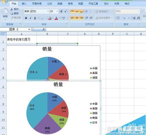 excel制作表格饼图且在饼图上添加标题百分比6