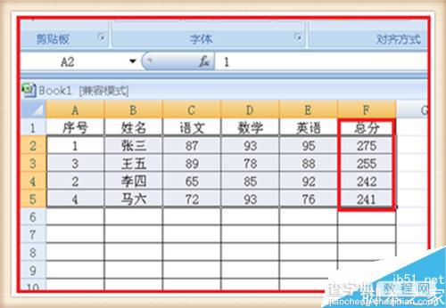 在excel表格中怎么进行分数排列?1