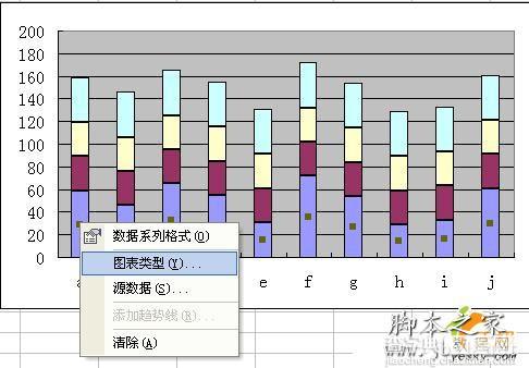 让Excel图表任意纵横分割的方法4