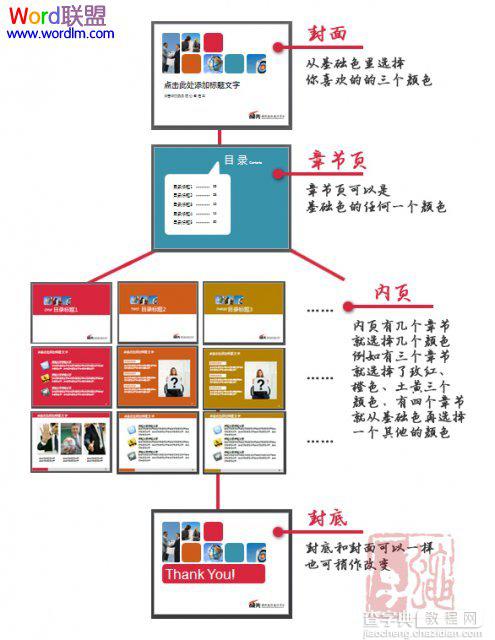 如何在PowerPoint中制作个性化的PPT幻灯片的图文步骤5