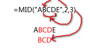 excel怎么提取特定字符串前后的数据?6