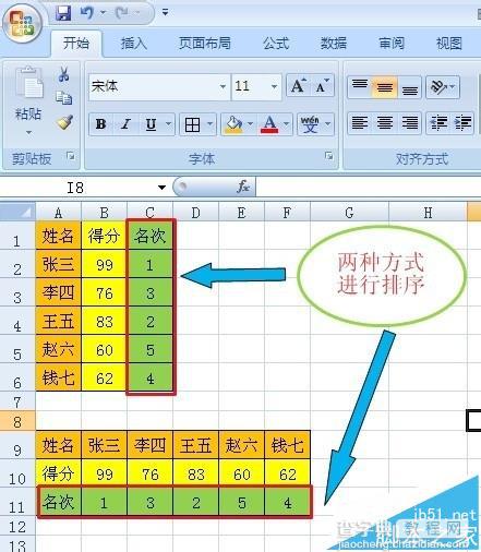 Excel表格数据怎么使用rank语句灵活排名次?1