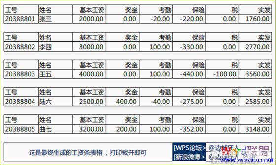 如何使用WPS表格批量制作工资条2