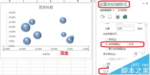 波士顿矩阵图怎么制作? excel波士顿矩阵的绘制方法6