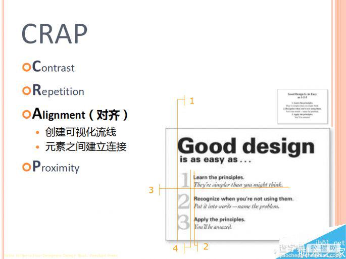 1分钟领悟CRAP 教你PPT排版变得高大上3