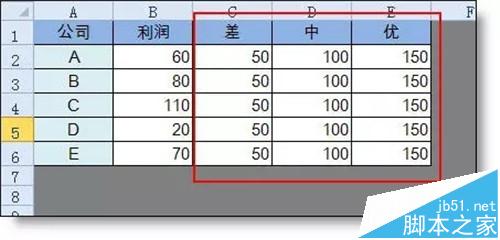 excel怎么填色? excel图表分层填色的详细教程2