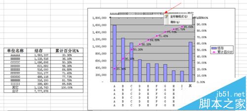 Excel表图双轴坐标怎么做?Excel绘制双X轴双Y轴图表的教程18