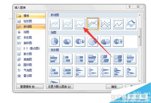 在office word2007中怎么插入多条折线图的图表?6