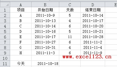 甘特图怎么画？Excel2010甘特图绘制方法（图文介绍）1