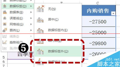 excel怎么制作背离式条形图？8