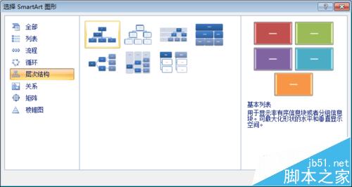 word中怎么制作公司组织结构图?4