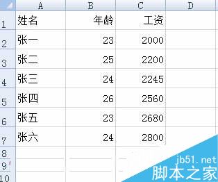 excel如何批量将小写数字转化为大写数字?1