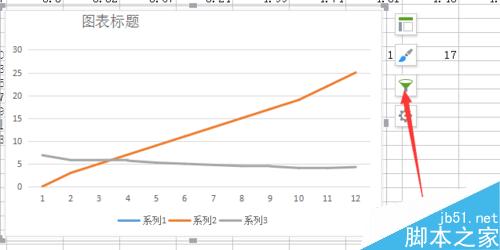 excel折线图如何变成想要的曲线?8